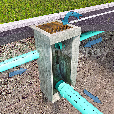 Storm Sewer Catch Basin Diagram (No Text)
