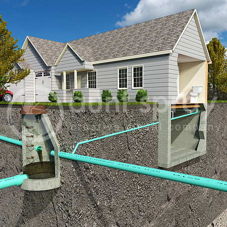 Sanitary System Diagram
