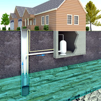 Modern Water Well Diagram (Without Text)