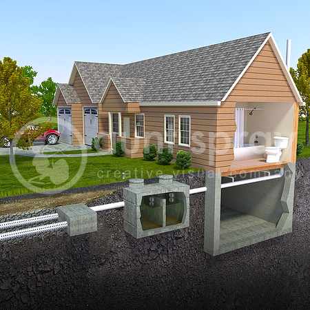 Septic System Diagram  (Without Text)